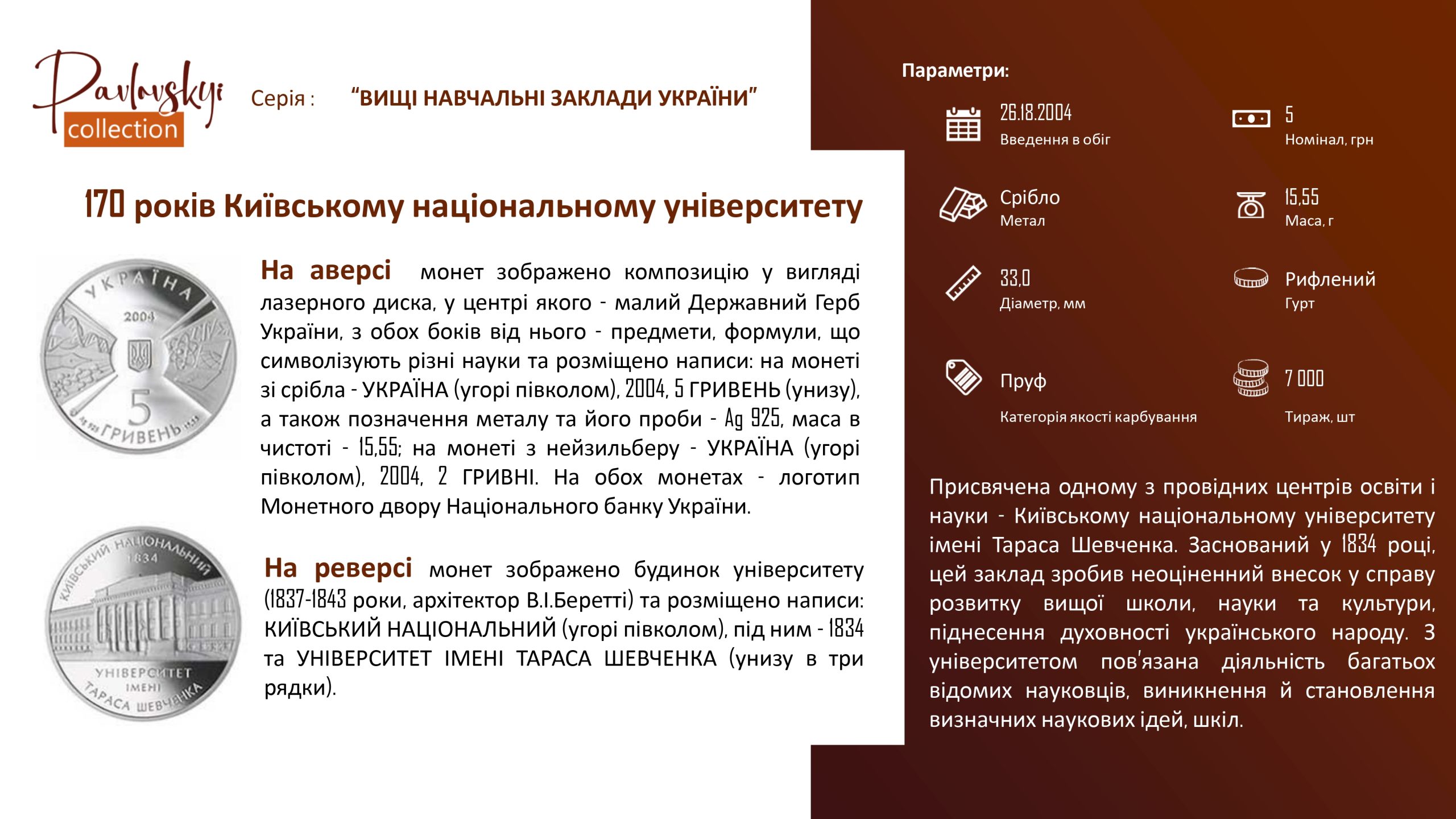 Детальніше про статтю 170 рокiв Київському національному унiверситету