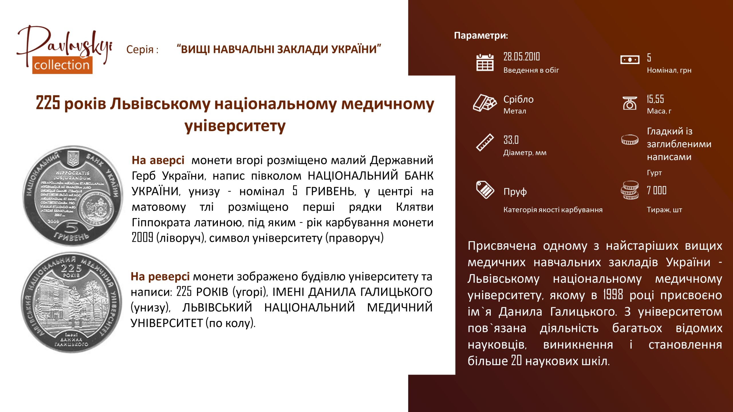 Детальніше про статтю 225 років Львівському національному медичному університету