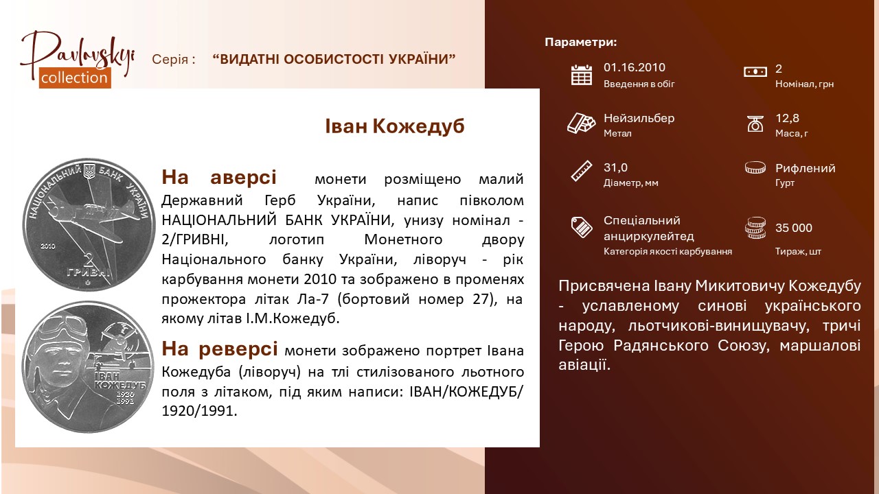 Детальніше про статтю Іван Кожедуб