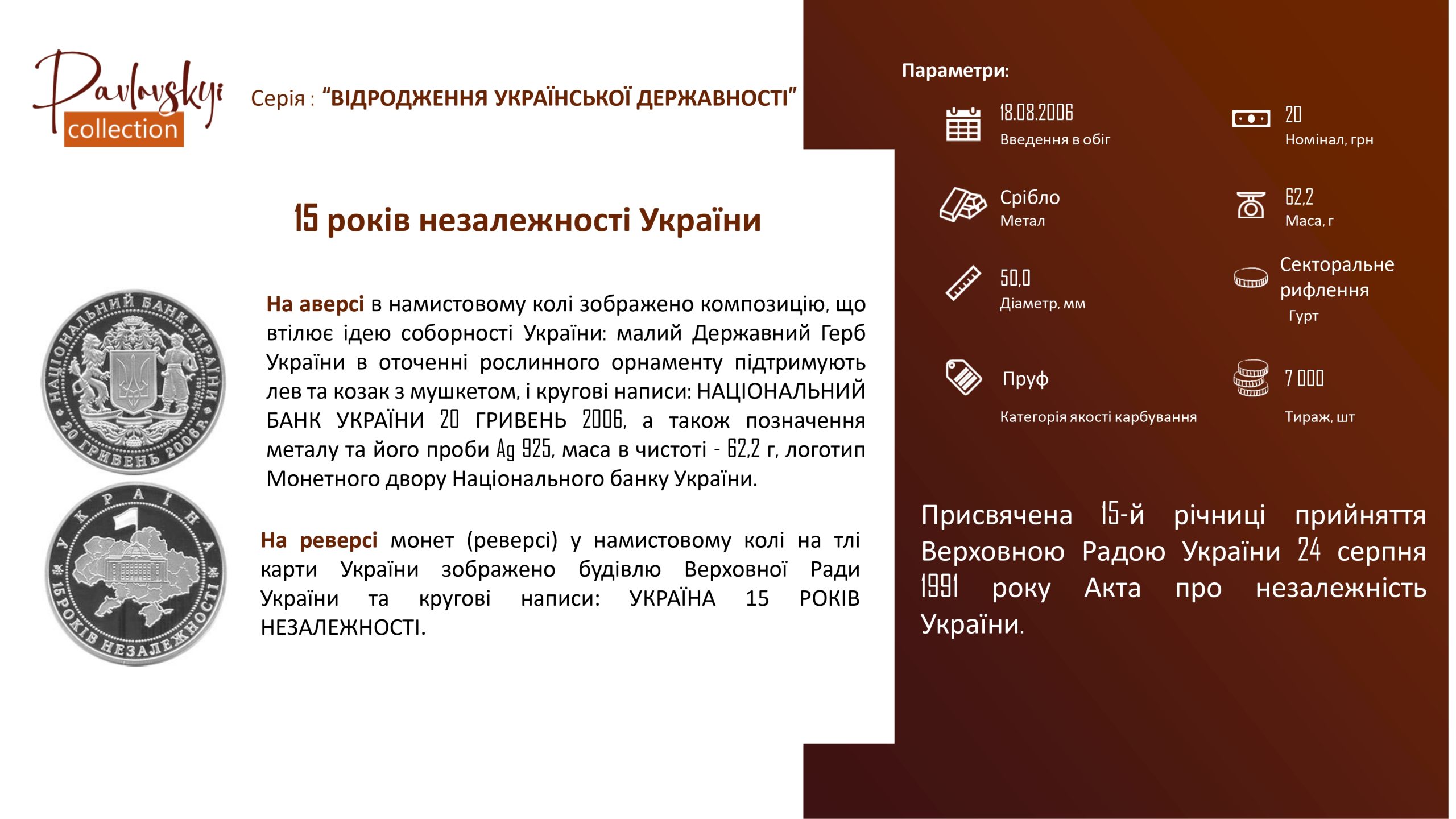 Детальніше про статтю 15 років незалежності України