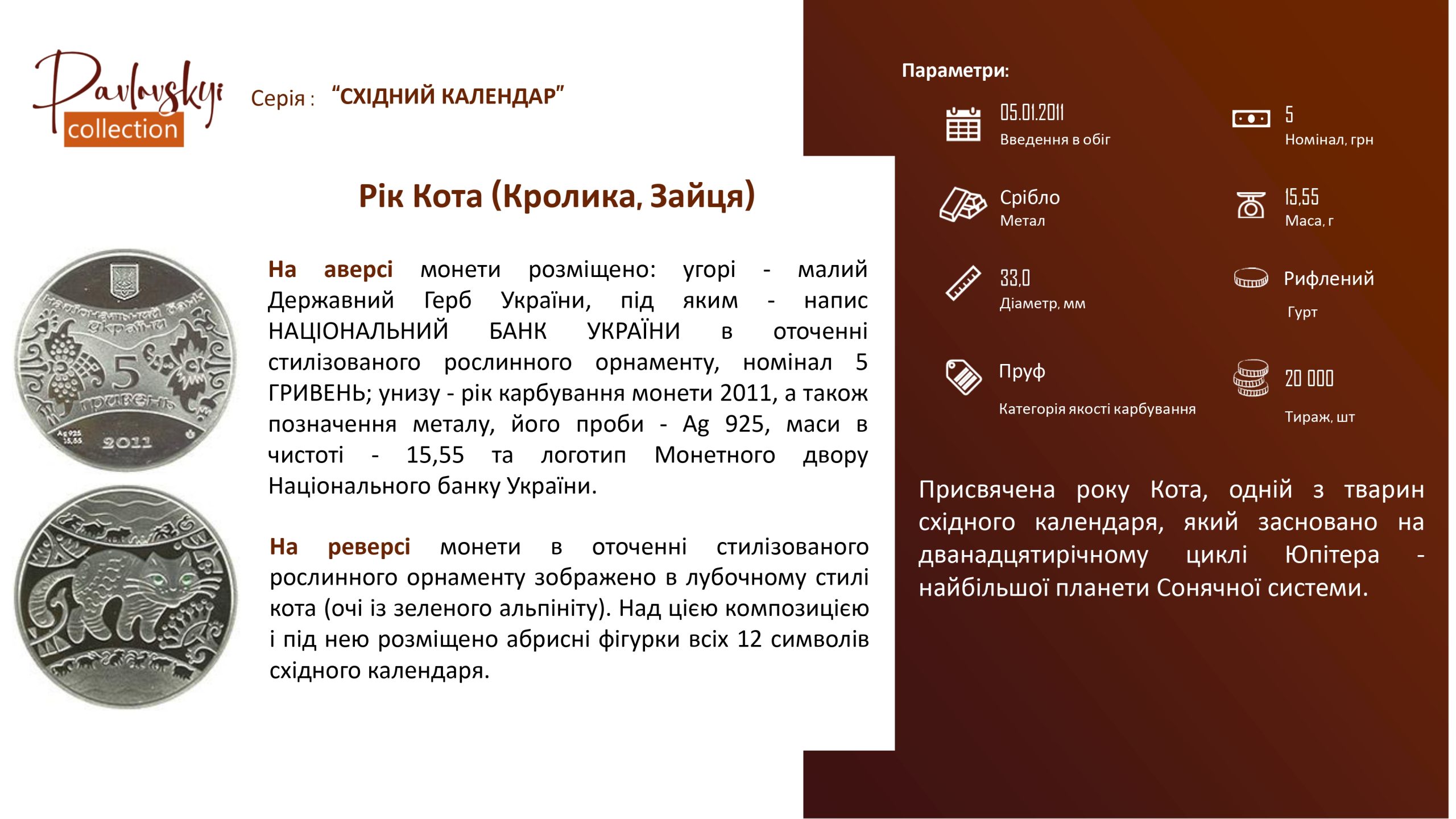 Ви зараз переглядаєте Рік Кота (Кролика, Зайця)