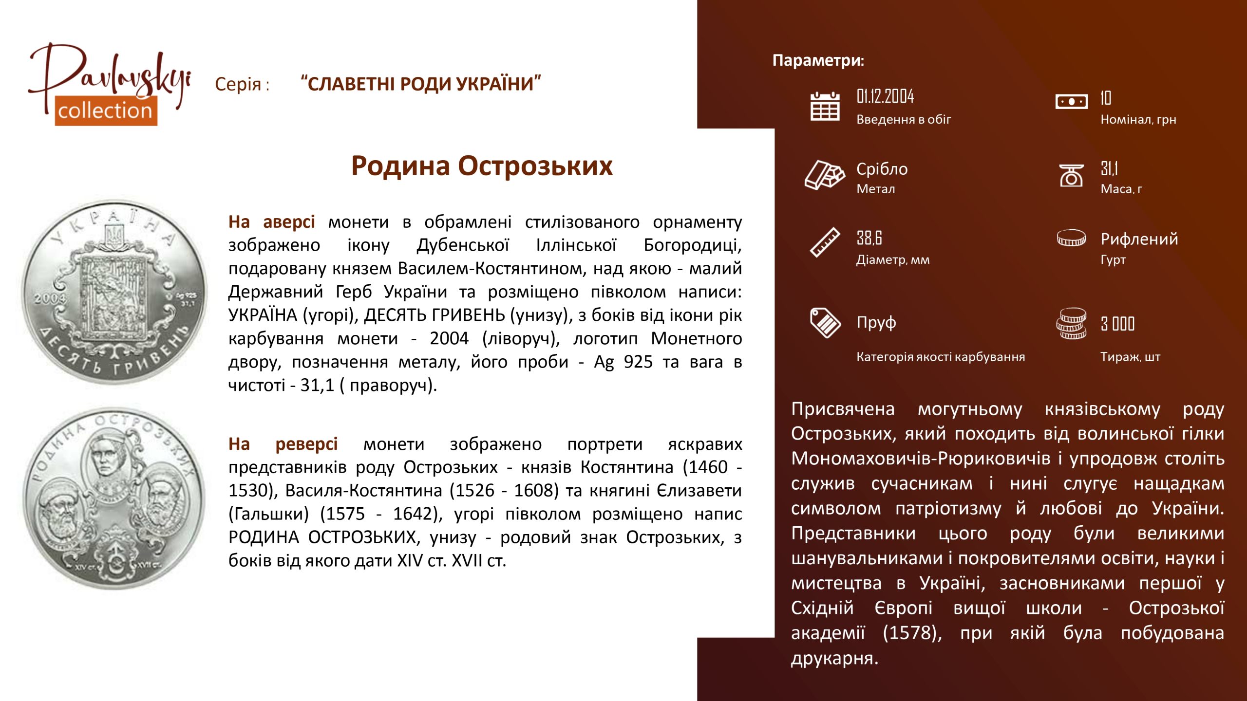Детальніше про статтю Родина Острозьких
