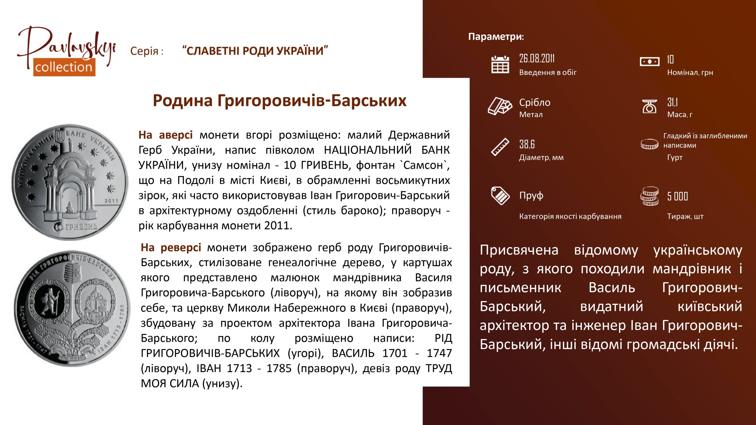 Детальніше про статтю Родина Григоровичів-Барських