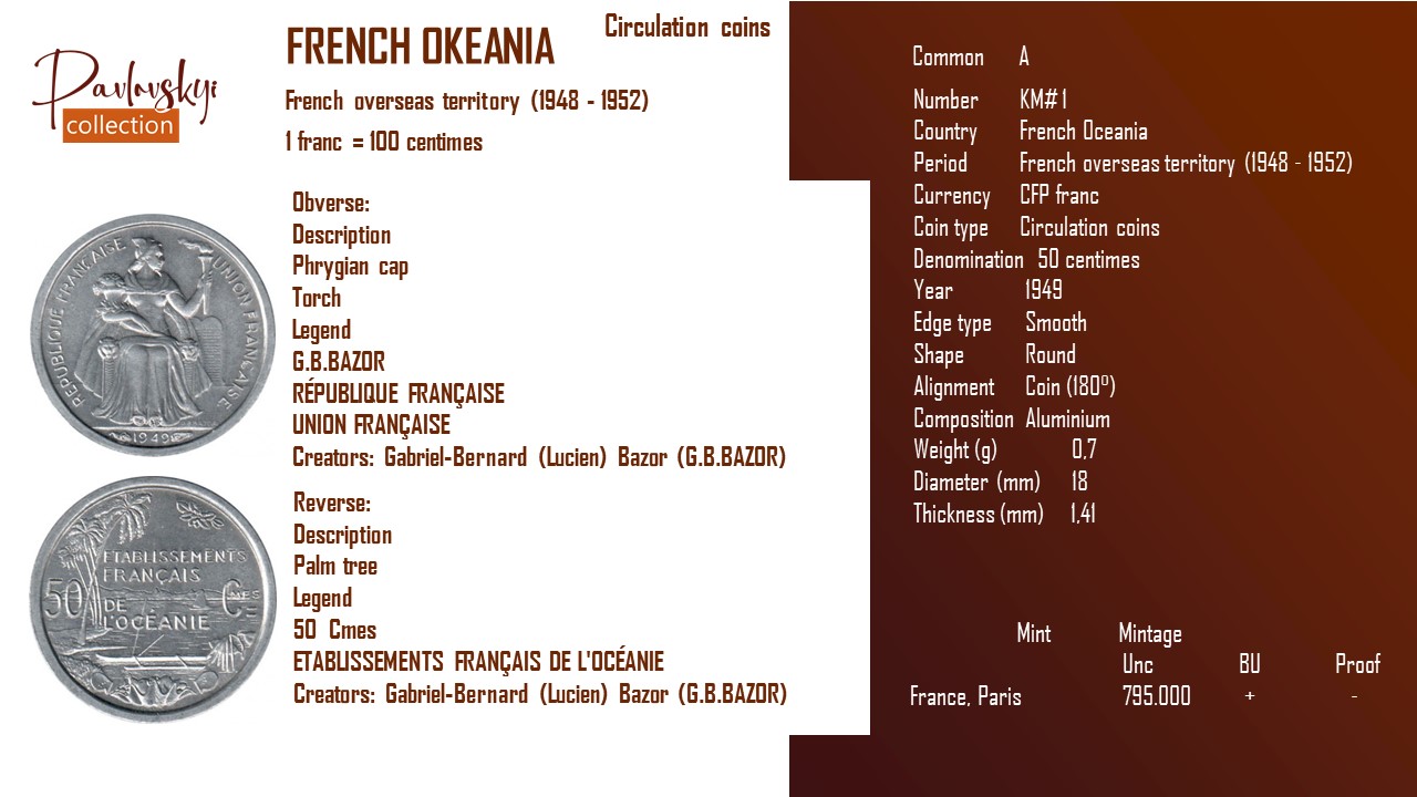 Детальніше про статтю French Oceania 50 centimes  1949