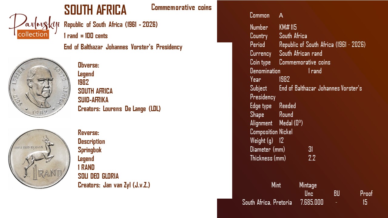Детальніше про статтю South Africa 1 rand 1982