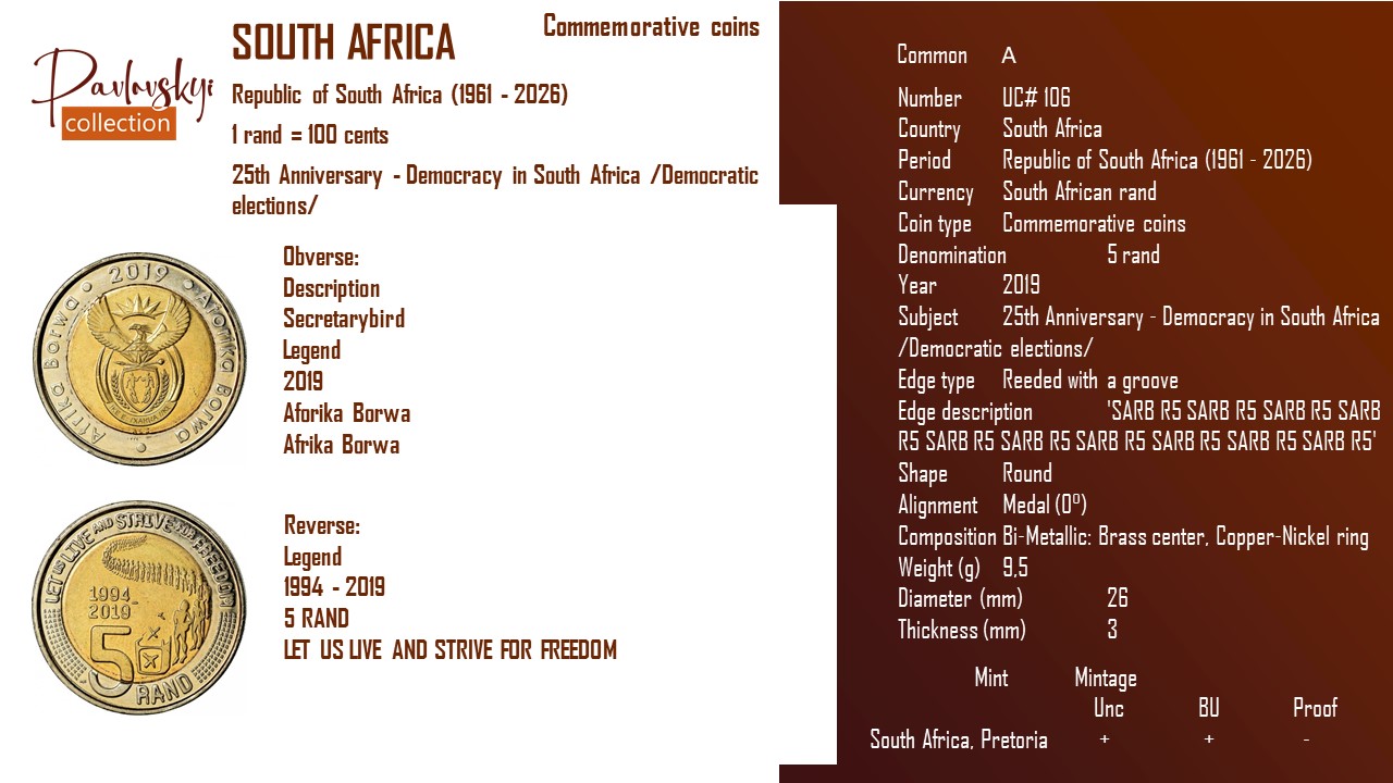 Детальніше про статтю South Africa 5 rand 2019