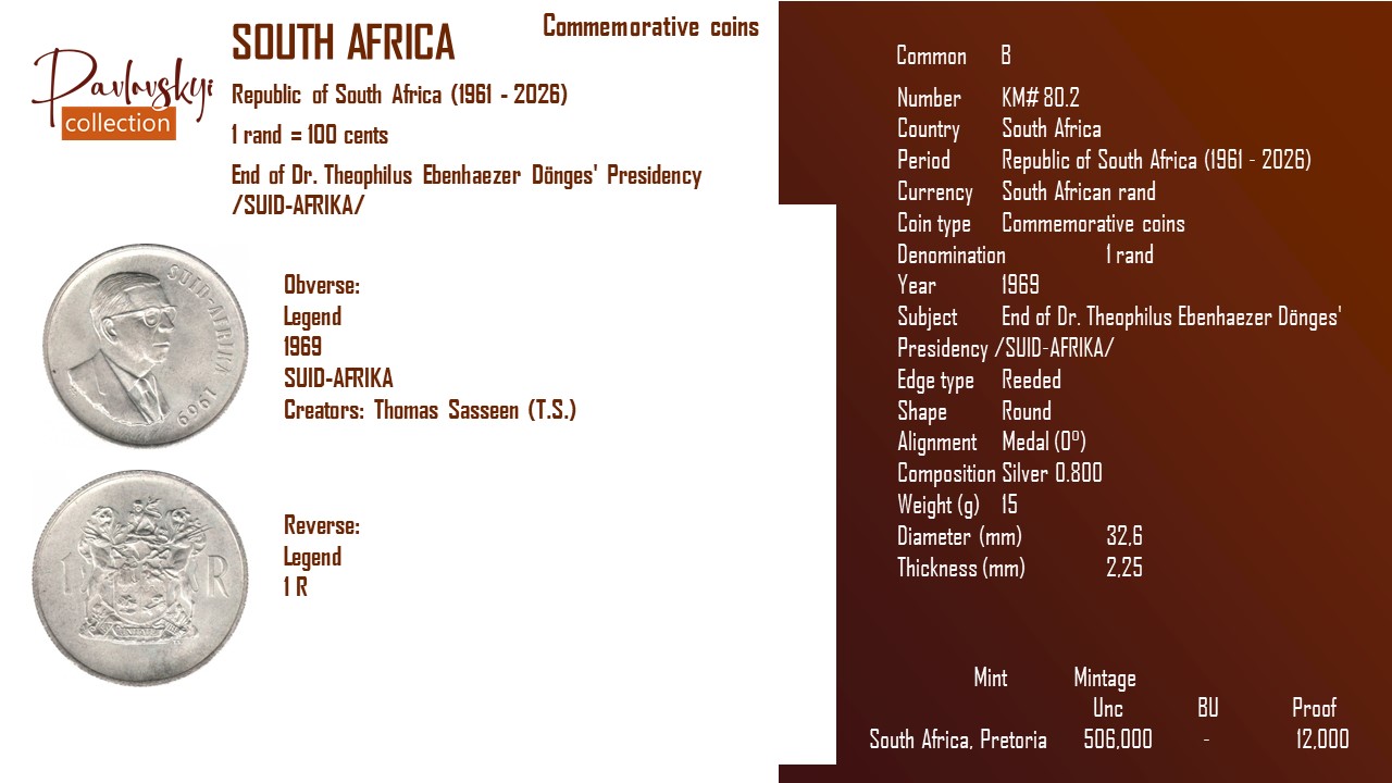 Детальніше про статтю South Africa 1 rand 1969