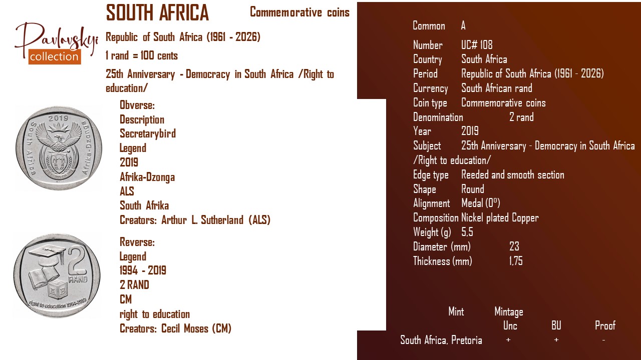 Детальніше про статтю South Africa 2 rand 2019