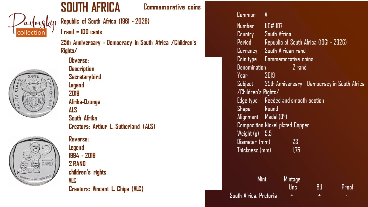 Детальніше про статтю South Africa 2 rand 2019