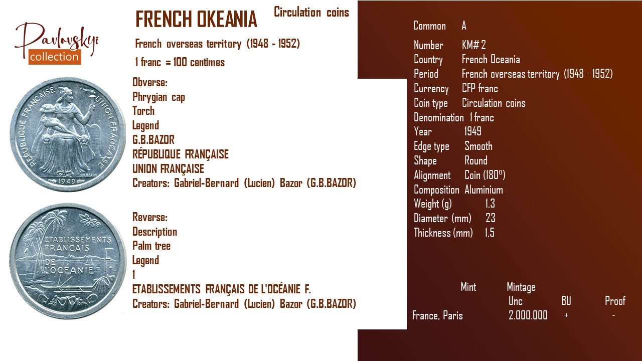 Детальніше про статтю French Oceania 1 franc  1949