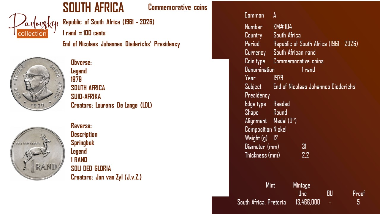 Детальніше про статтю South Africa 1 rand 1979