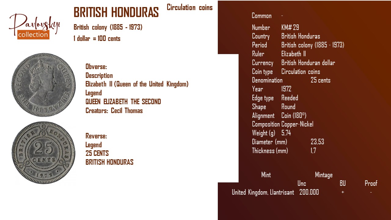 Детальніше про статтю British Honduras 25 cents 1972