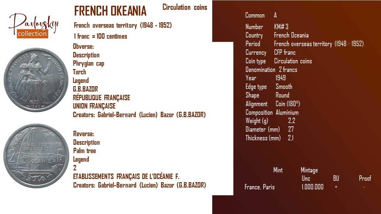 Детальніше про статтю French Oceania 2 francs 1949