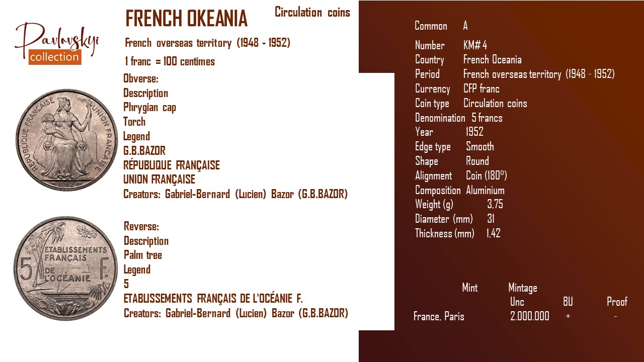 Детальніше про статтю French Oceania 5 francs  1952