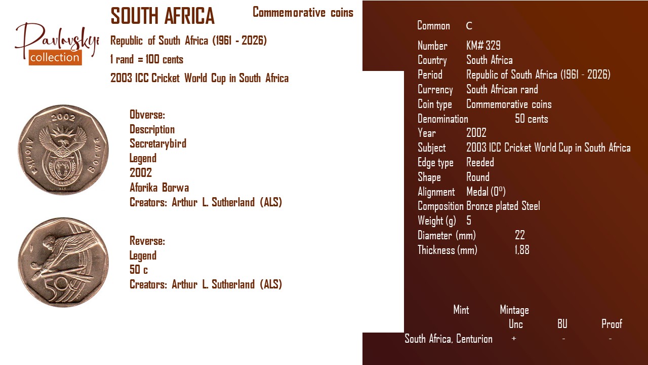 Детальніше про статтю South Africa 50 cents 2002
