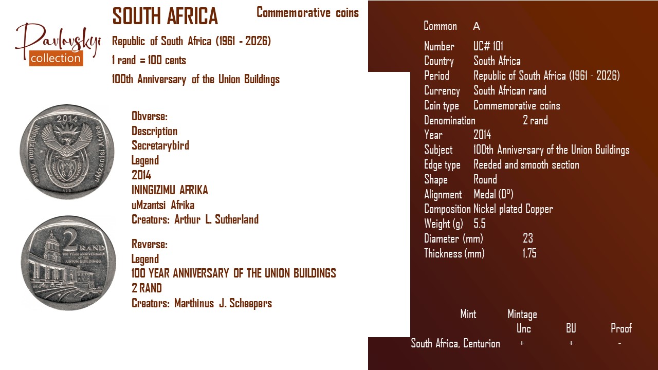 Детальніше про статтю South Africa 2 rand 2014