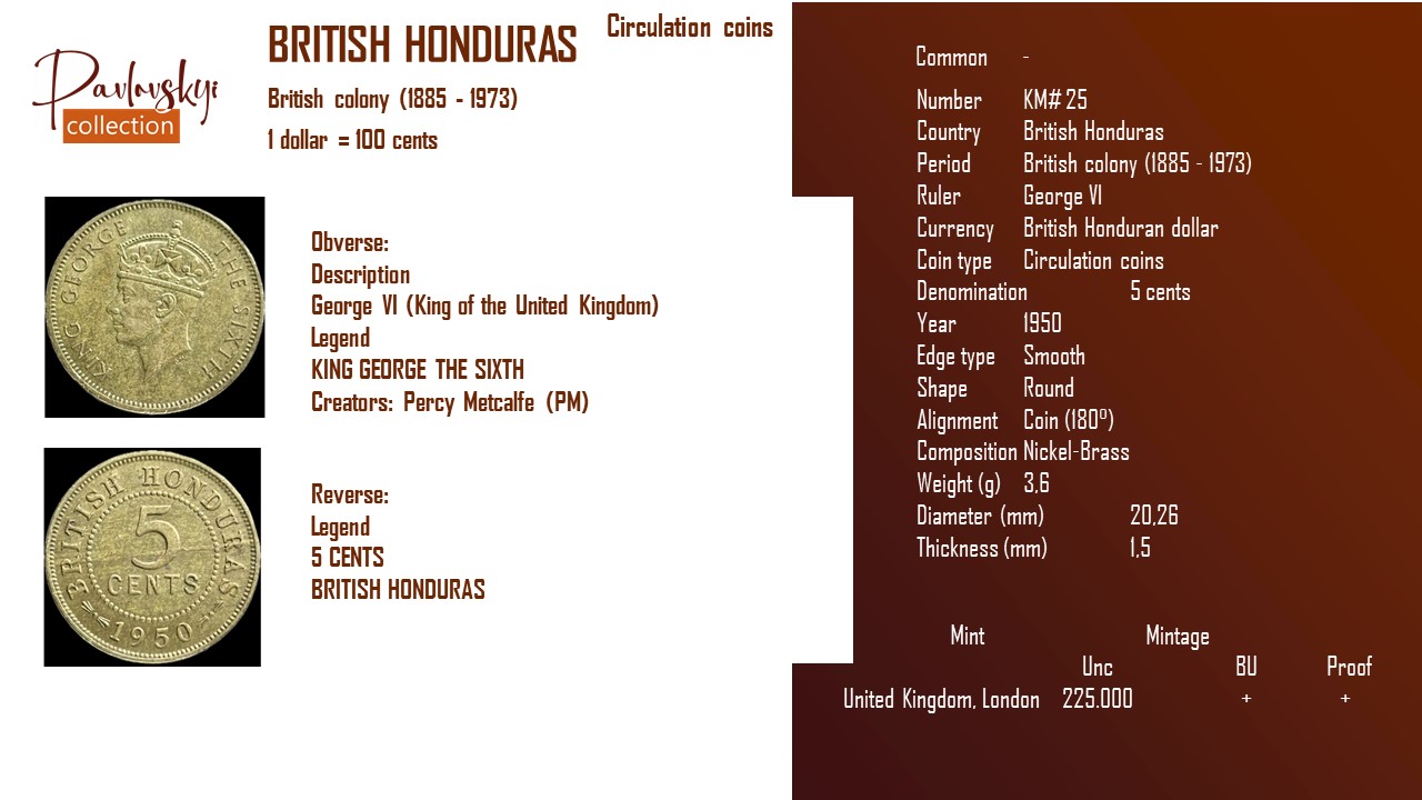 Детальніше про статтю British Honduras 5 cents 1950