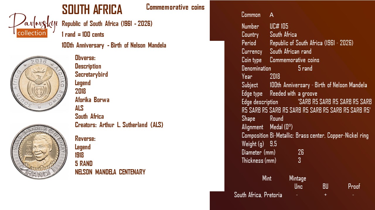 Детальніше про статтю South Africa 5 rand 2018
