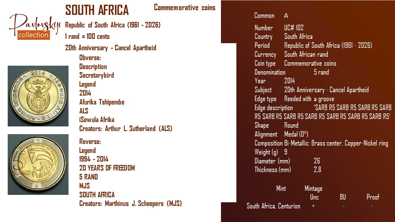 Детальніше про статтю South Africa 5 rand 2014