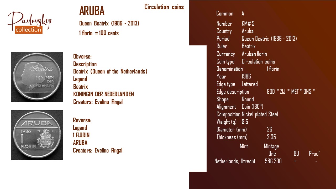 Детальніше про статтю Aruba 1 florin 1986