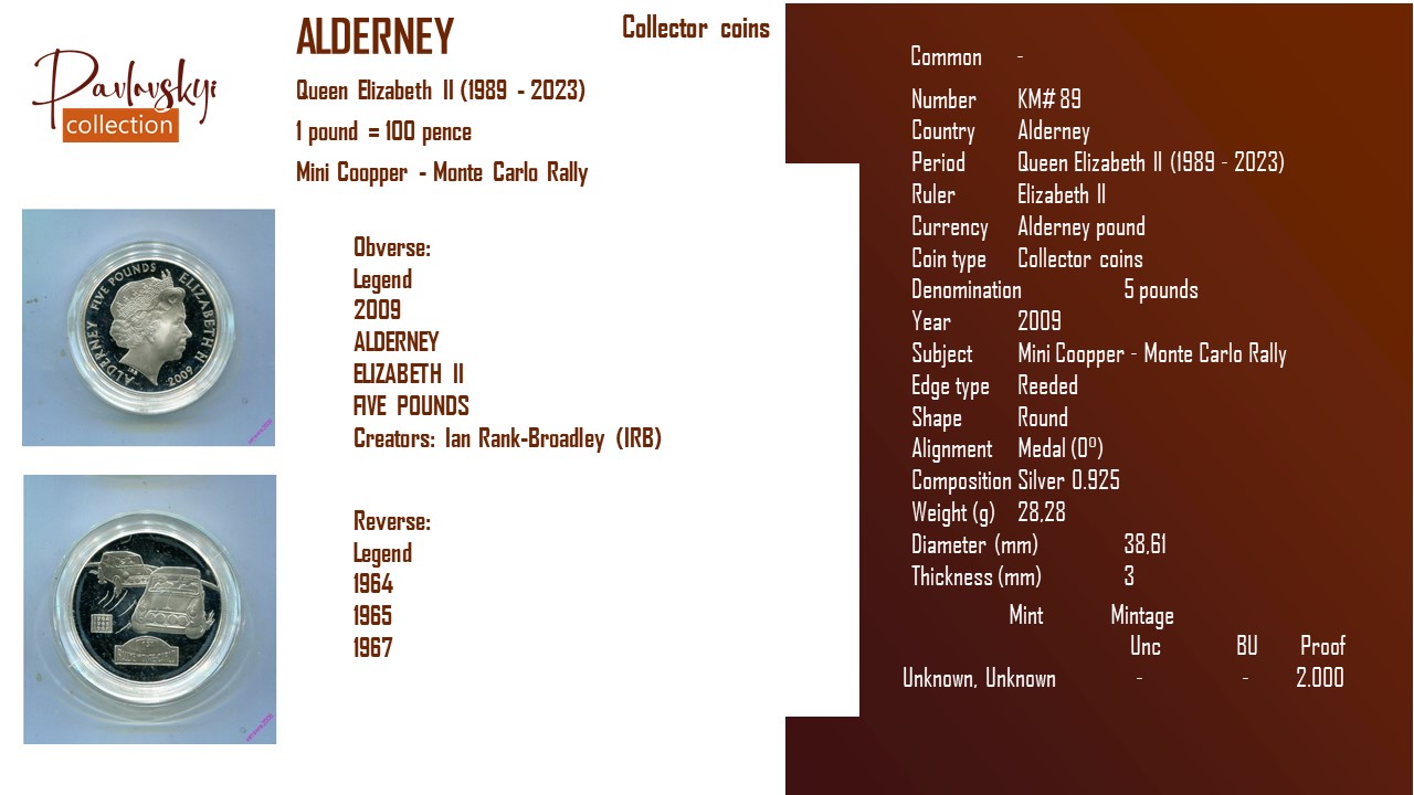 Детальніше про статтю Alderney 5 pounds 2009