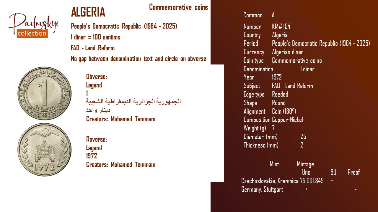 Ви зараз переглядаєте Algeria 1 dinar 1972