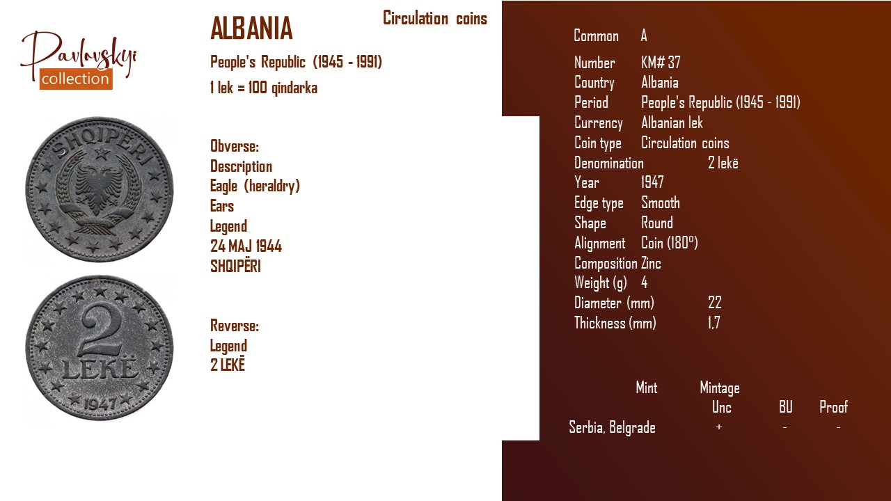 Детальніше про статтю Albania 2 lekë 1947