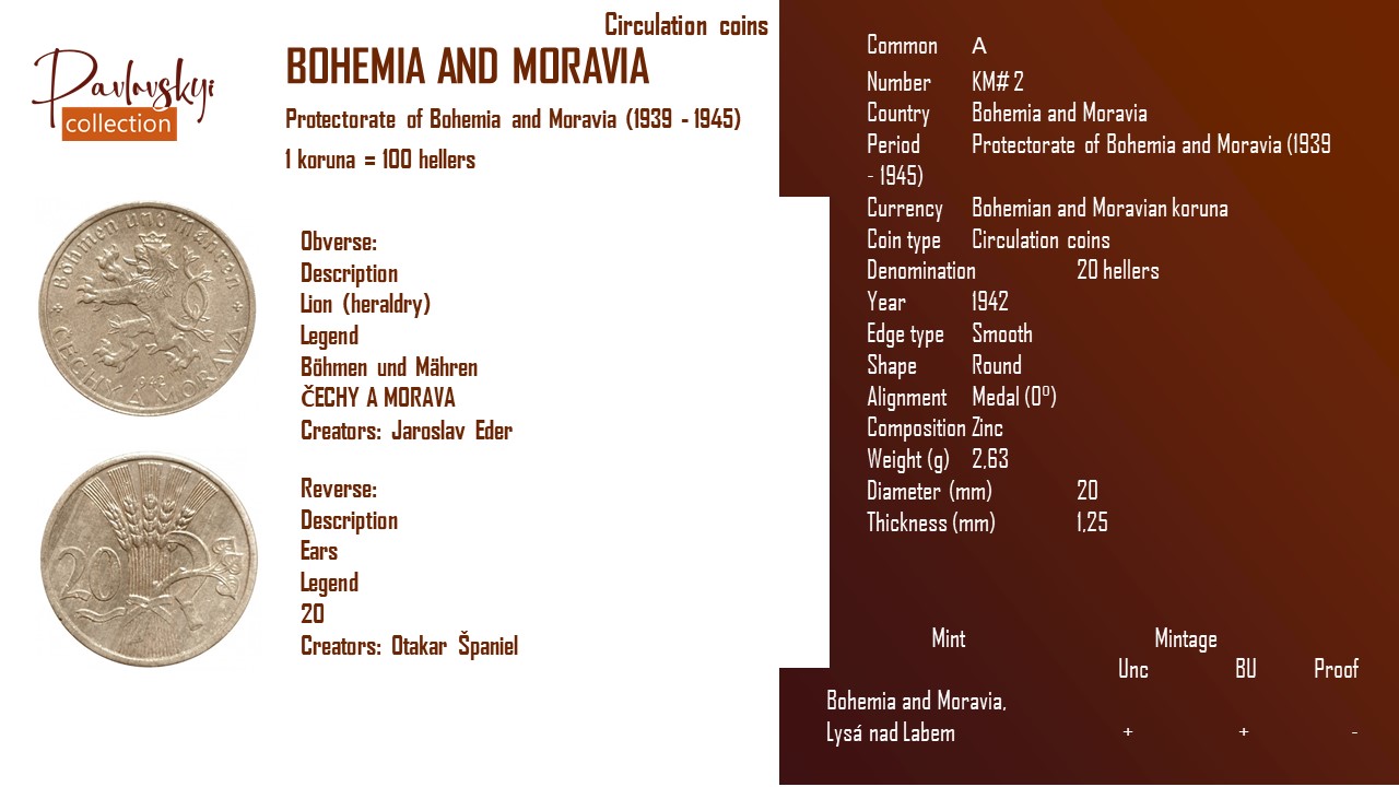 Детальніше про статтю Bohemian and Moravian koruna 20 hellers 1942