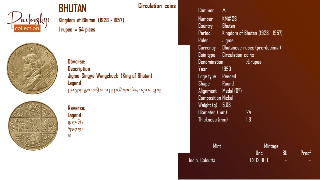 Детальніше про статтю Bhutan ½ rupee 1950