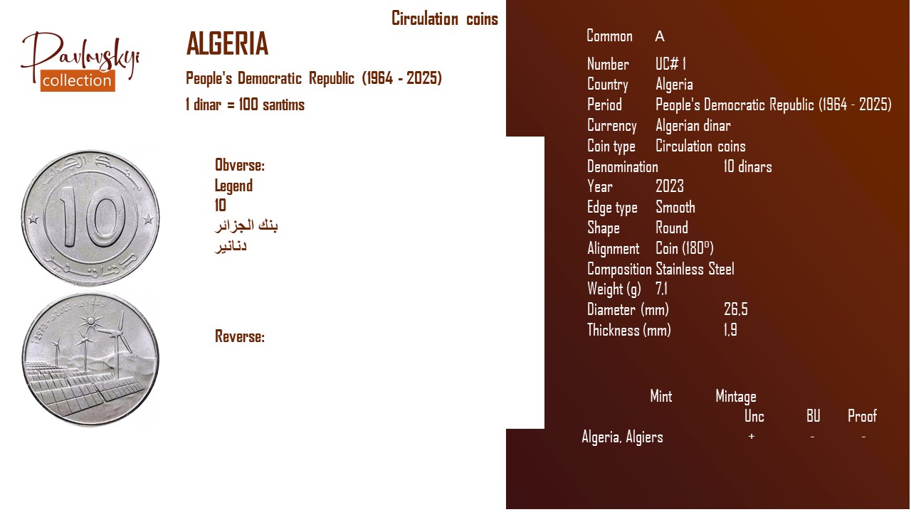 Детальніше про статтю Algeria 10 dinars 2023