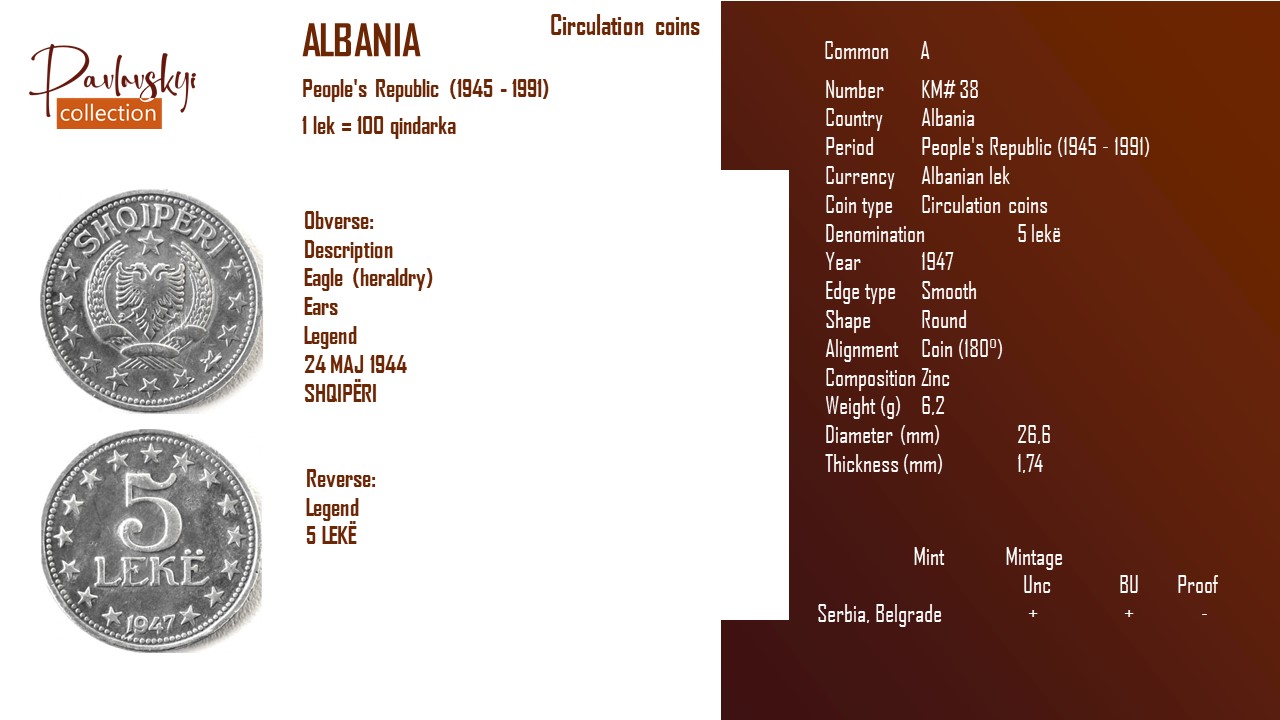 Детальніше про статтю Albania 5 lekë 1947