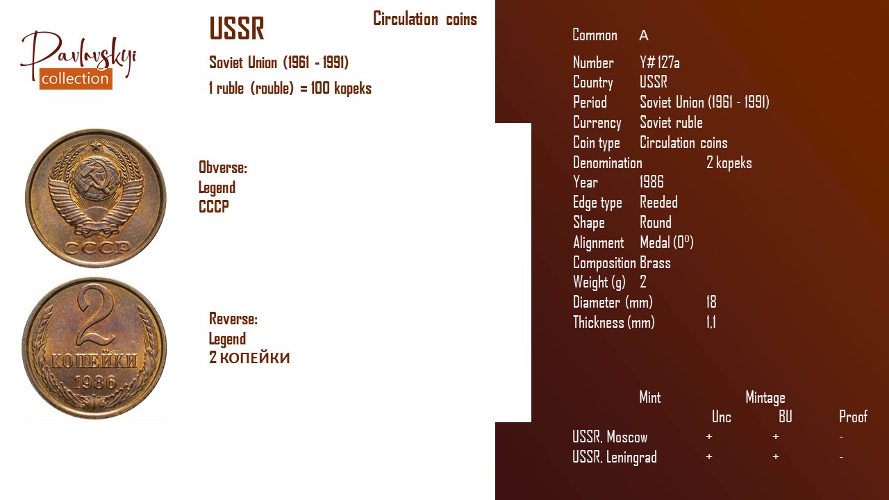 Детальніше про статтю USSR 2 kopeks 1986