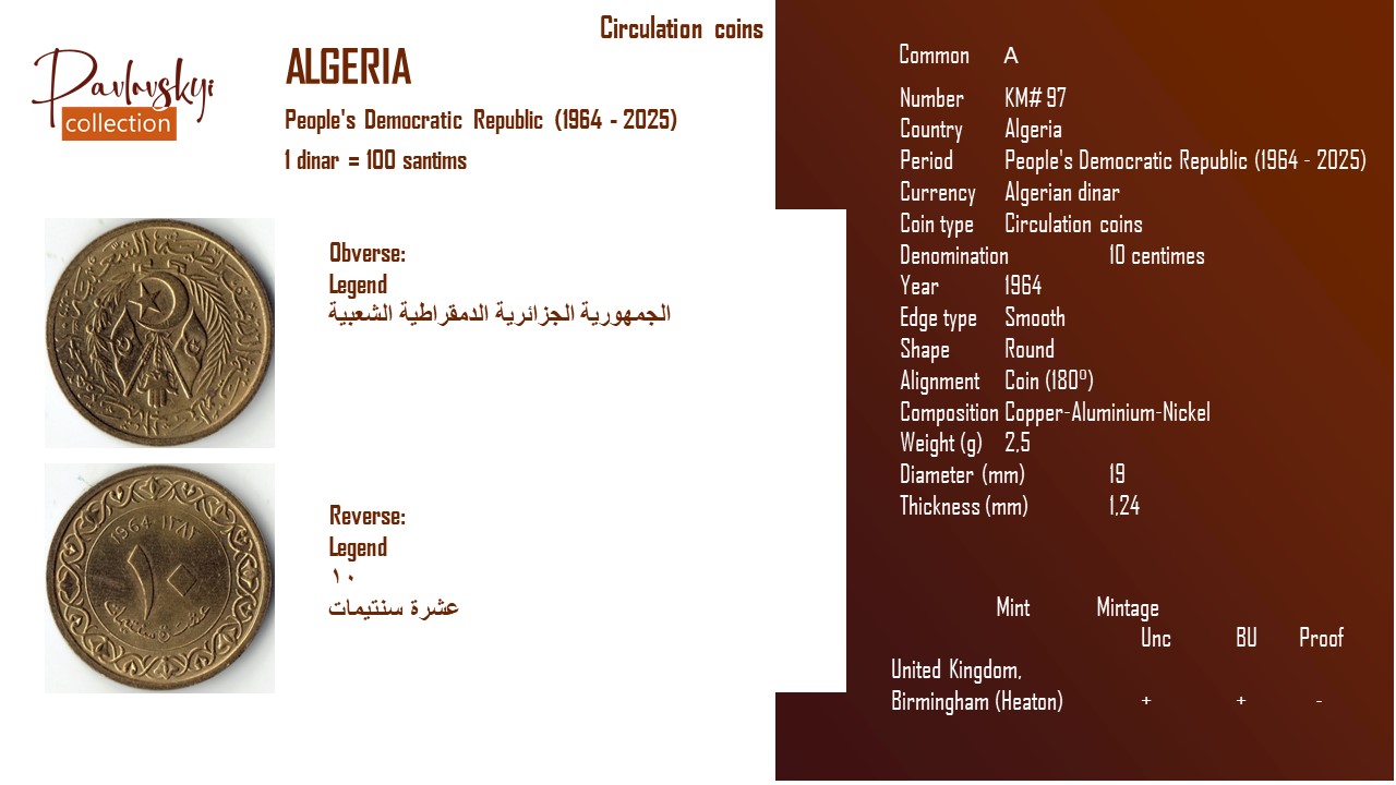 Детальніше про статтю Algeria 10 centimes 1964