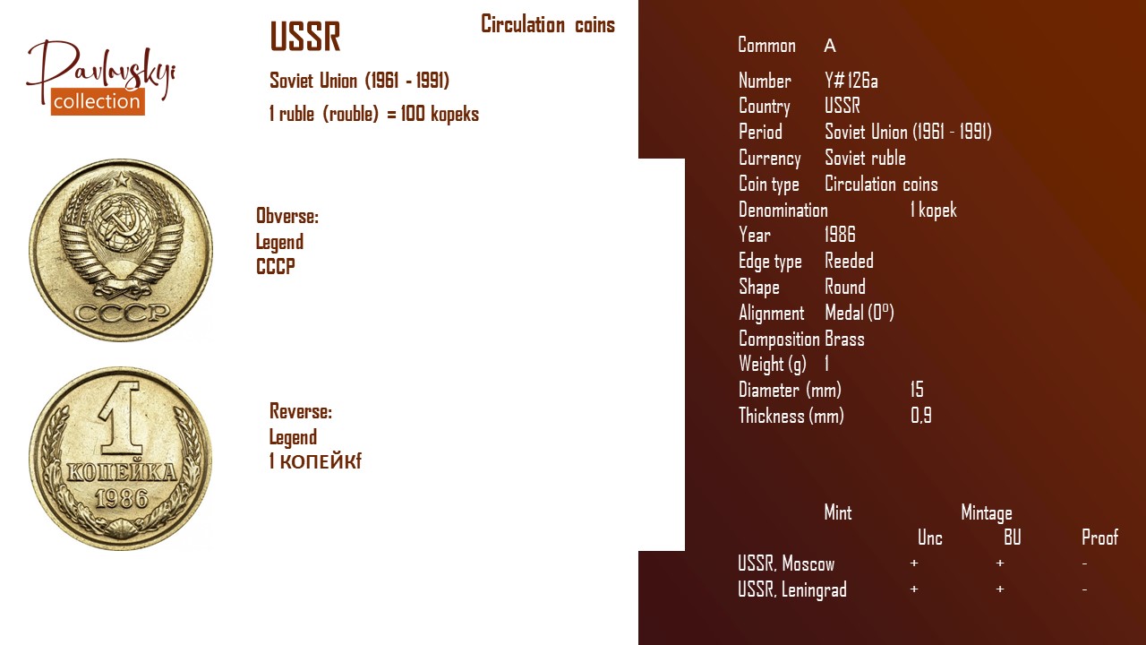 Детальніше про статтю USSR 1 kopek 1986