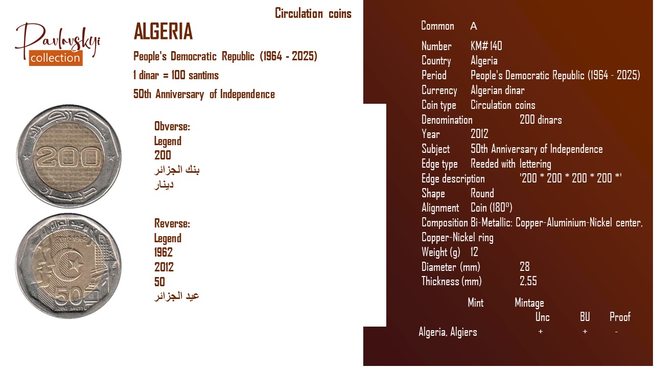 Детальніше про статтю Algeria 200 dinars 2012