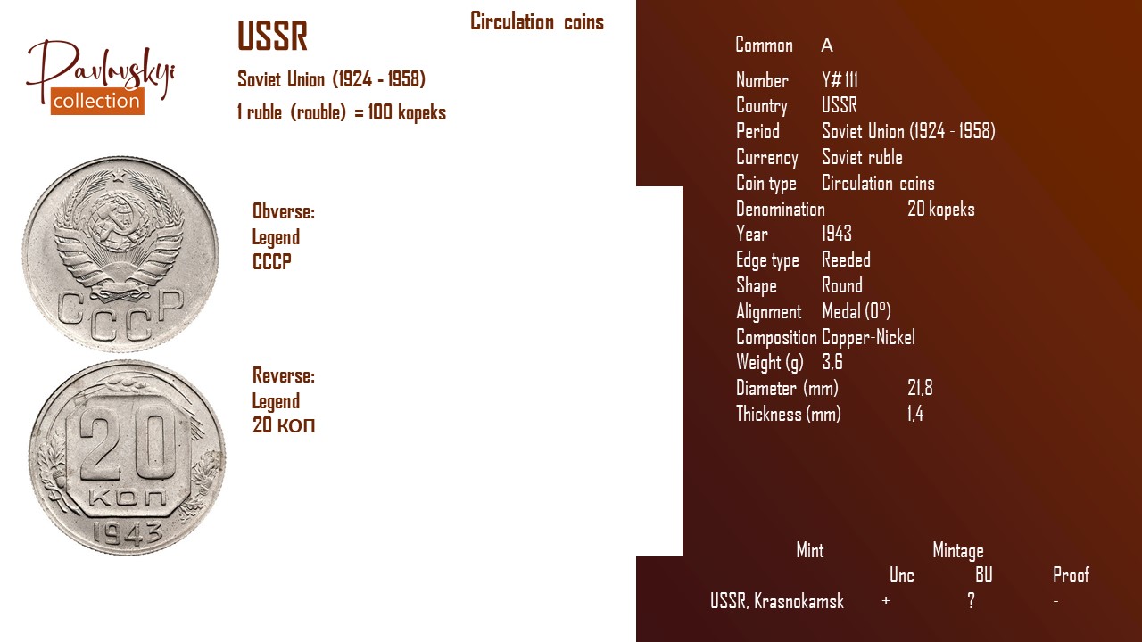 Детальніше про статтю USSR 20 kopeks 1943