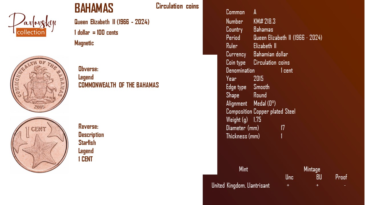 Ви зараз переглядаєте Bahamas 1 cent 2015