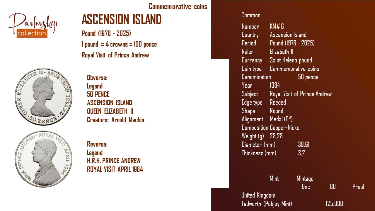 Детальніше про статтю Ascension Island 50 pence 1984