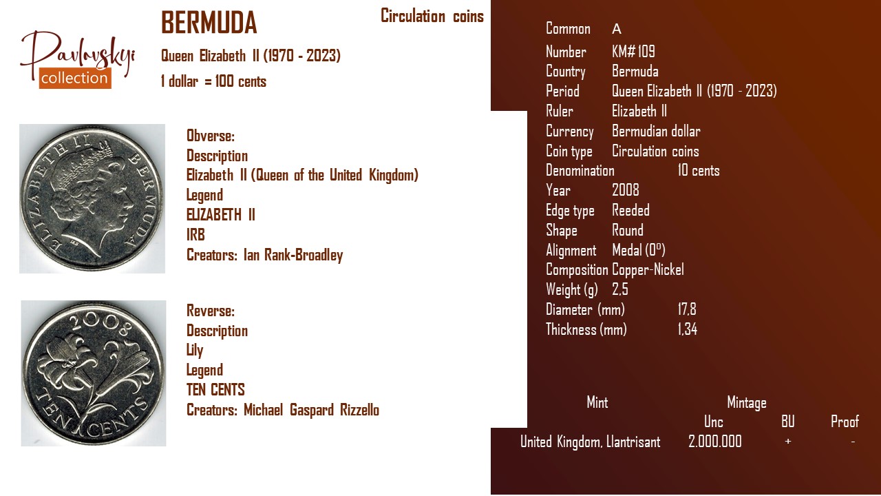 Детальніше про статтю Bermuda 10 cents 2008