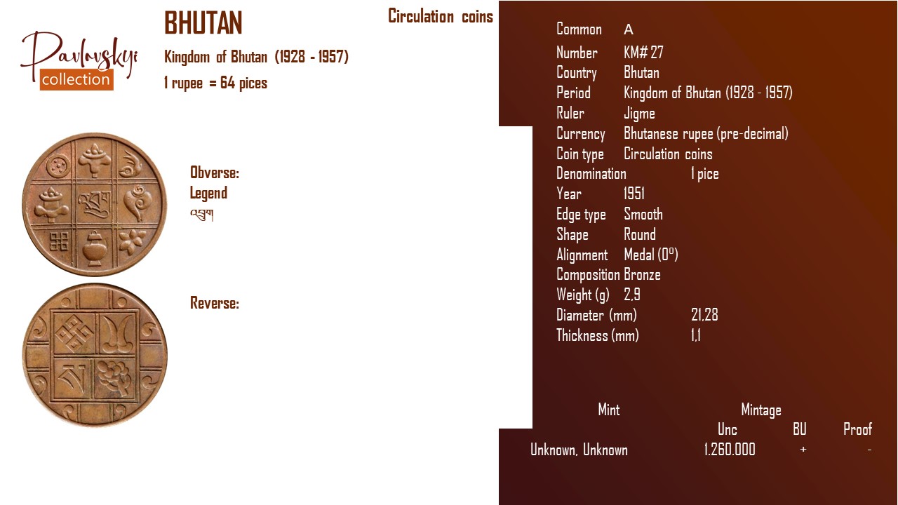 Ви зараз переглядаєте Bhutan 1 pice 1951