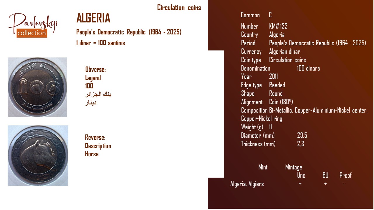 Детальніше про статтю Algeria 100 dinars 2011