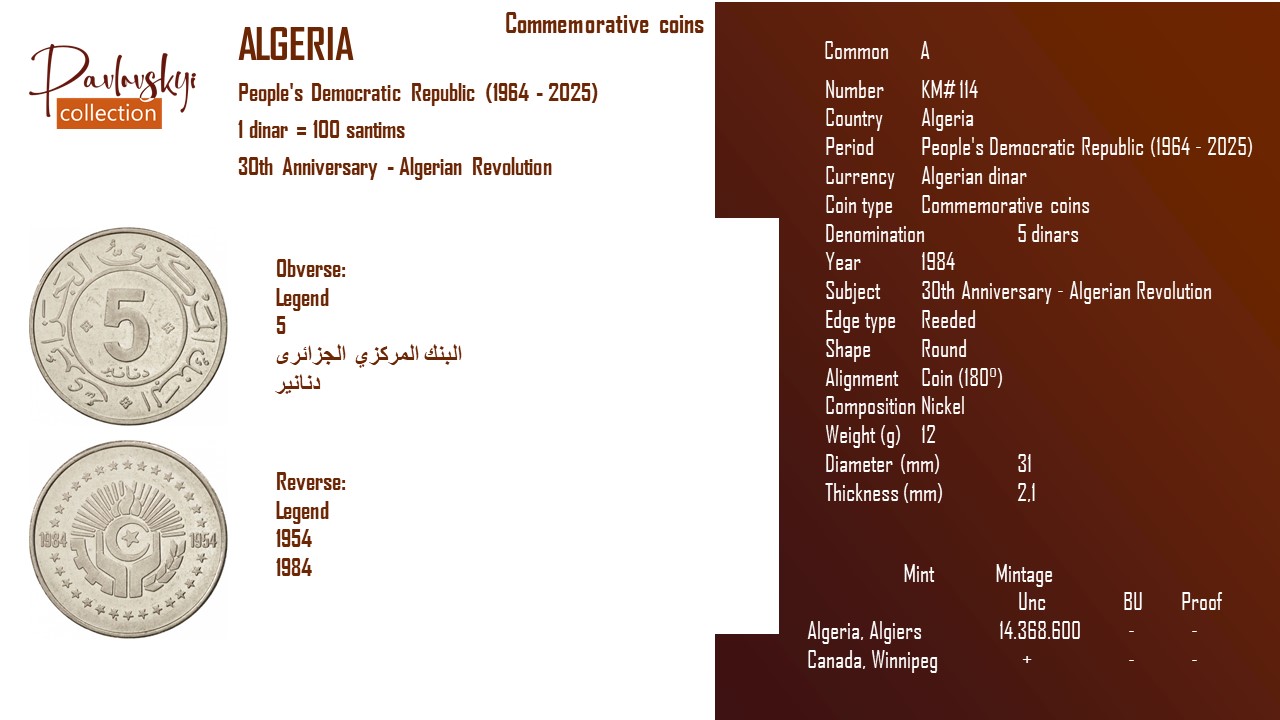 Детальніше про статтю Algeria 5 dinars 1984