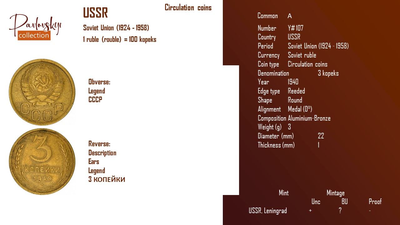 Детальніше про статтю USSR 3 kopeks 1940