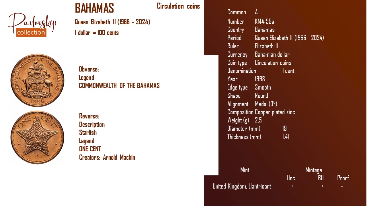 Ви зараз переглядаєте Bahamas 1 cent 1998