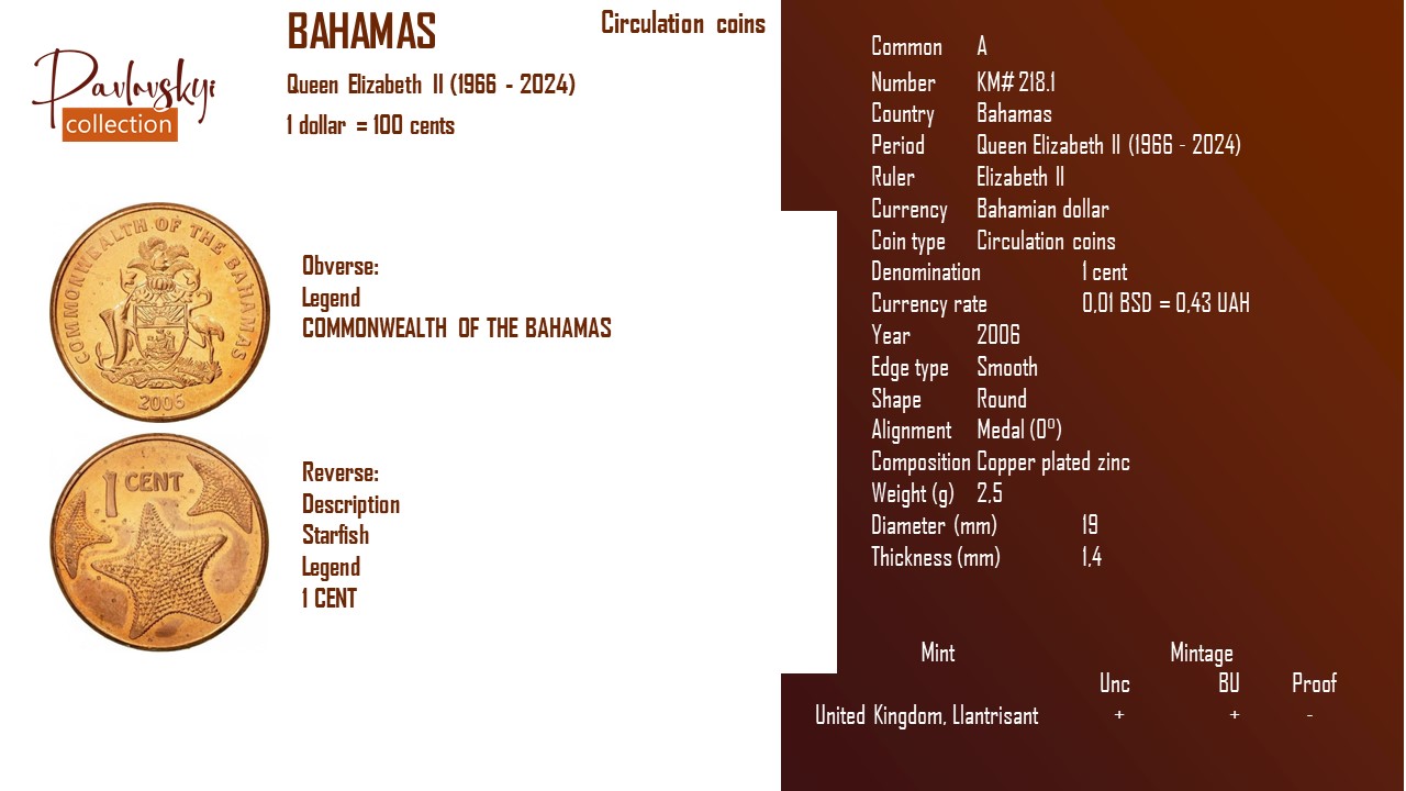 Детальніше про статтю Bahamas 1 cent 2006