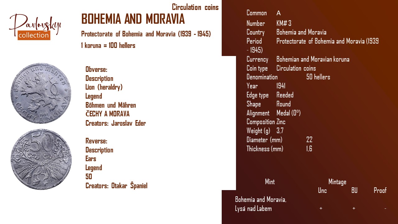 Ви зараз переглядаєте Bohemian and Moravian koruna 50 hellers 1941