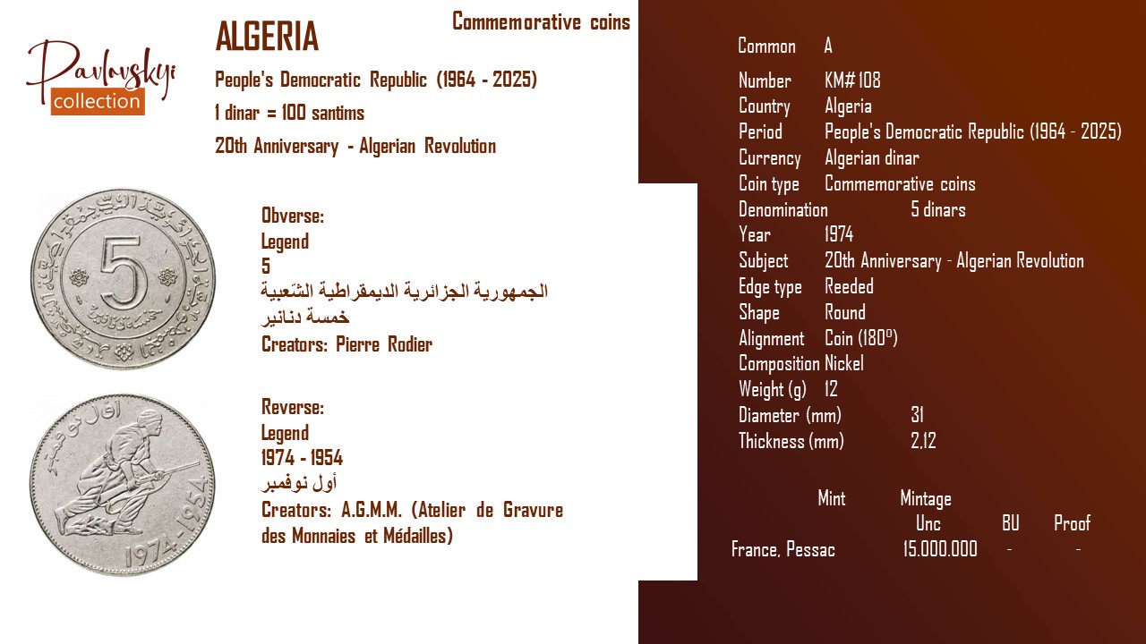 Детальніше про статтю Algeria 5 dinars 1974