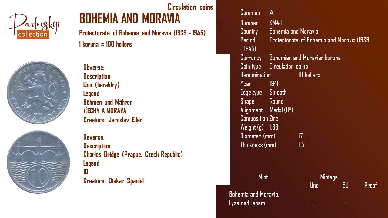 Детальніше про статтю Bohemian and Moravian koruna 10 hellers 1941