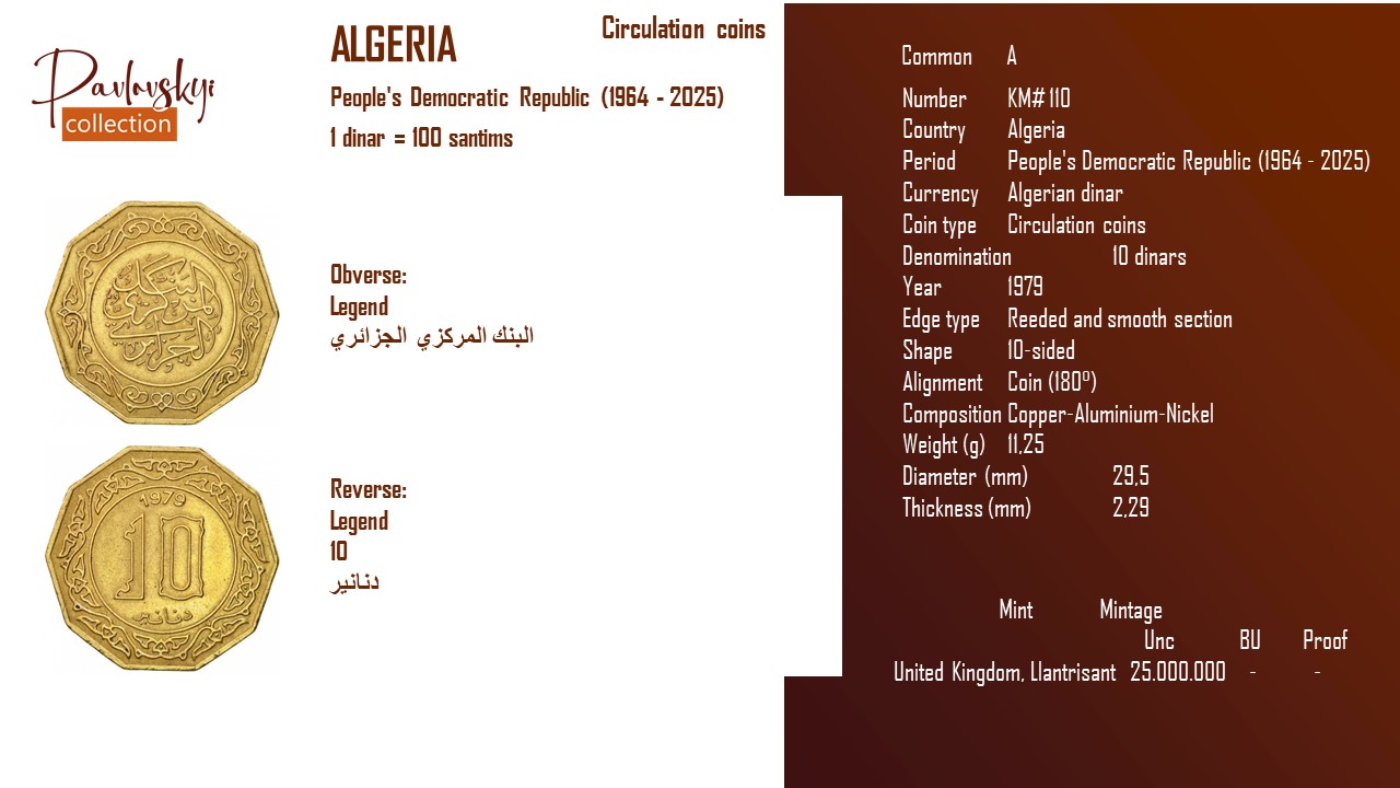 Детальніше про статтю Algeria 10 dinars 1979