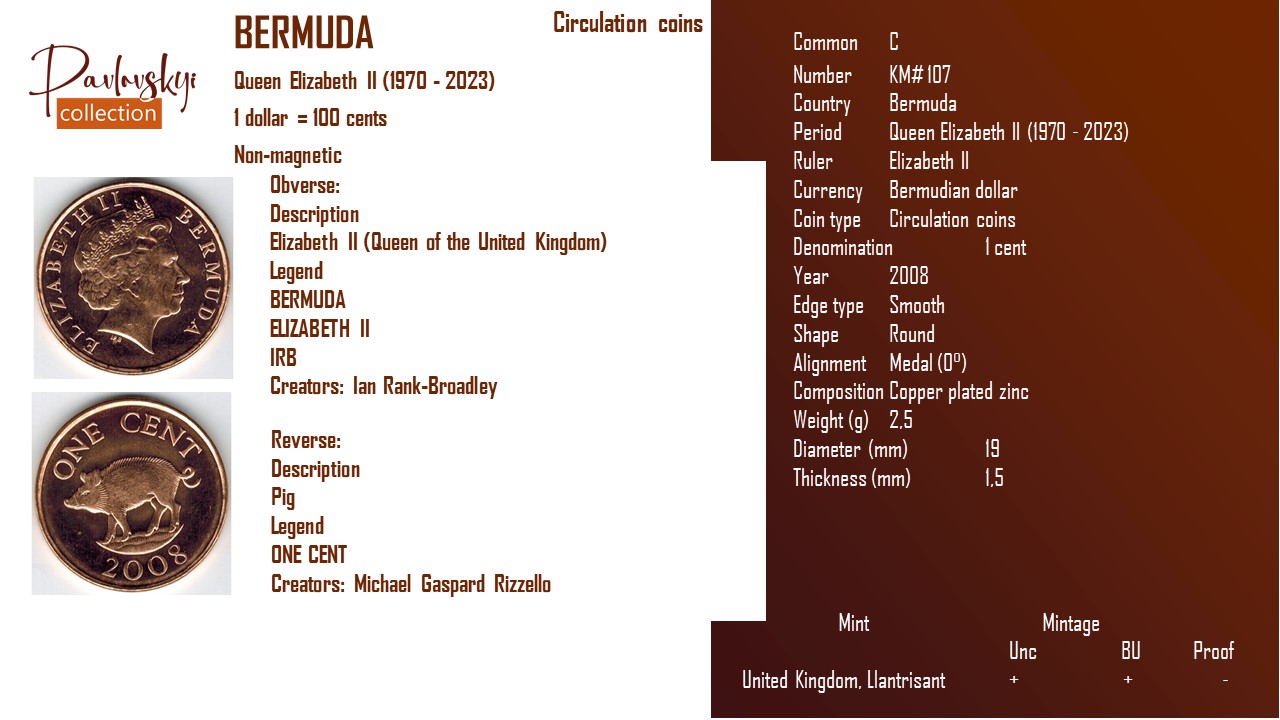 Детальніше про статтю Bermuda 1 cent 2008